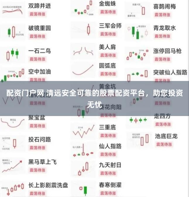 配资门户网 清远安全可靠的股票配资平台，助您投资无忧