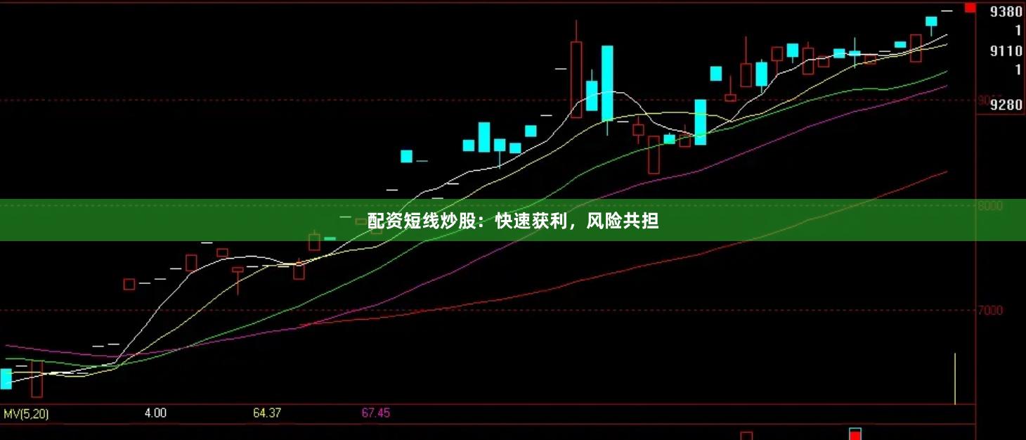 配资短线炒股：快速获利，风险共担