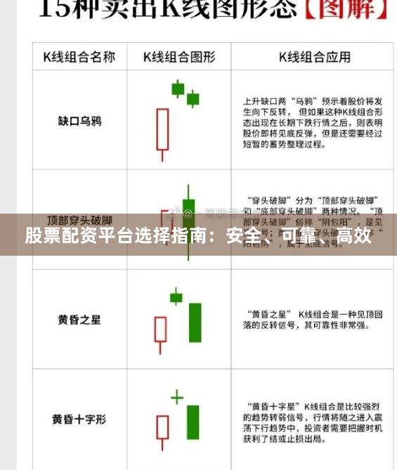 股票配资平台选择指南：安全、可靠、高效