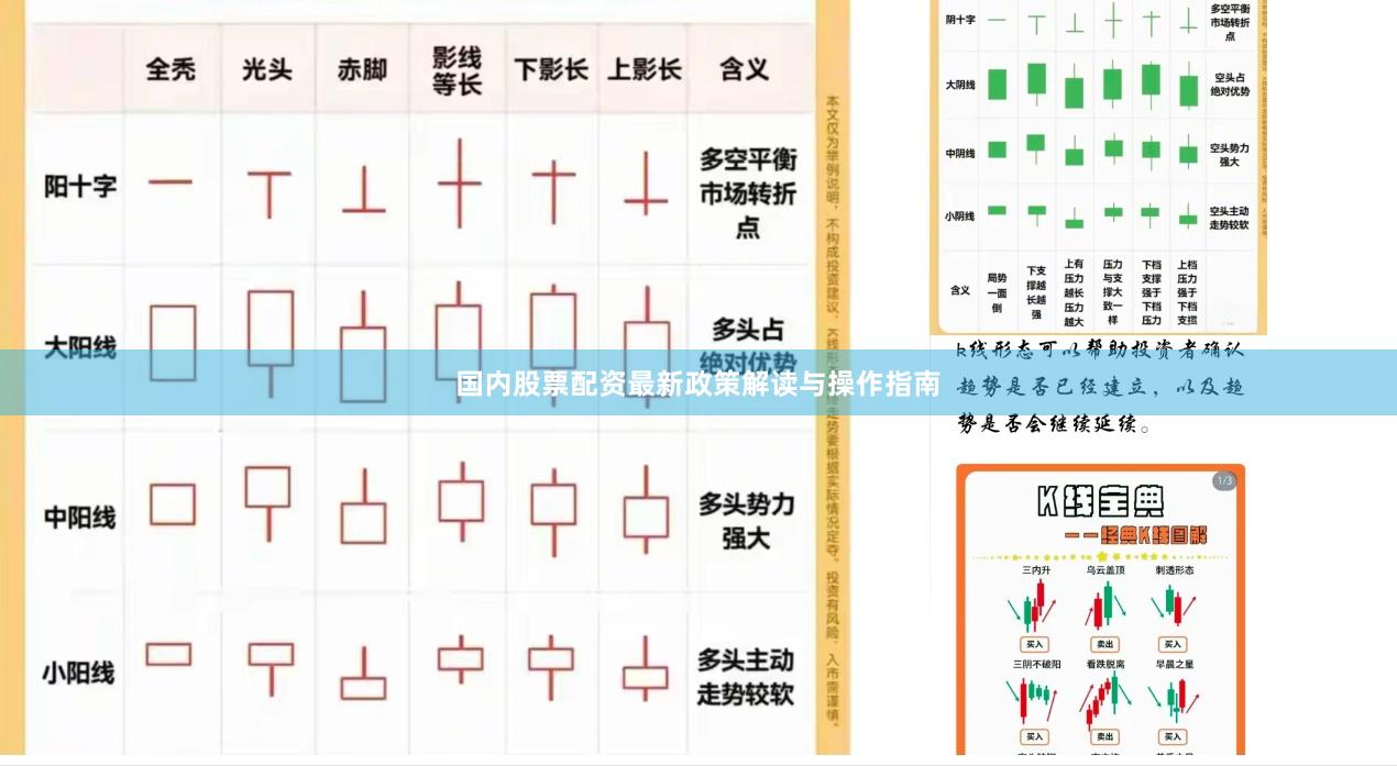 国内股票配资最新政策解读与操作指南