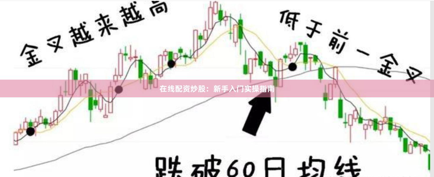 在线配资炒股：新手入门实操指南