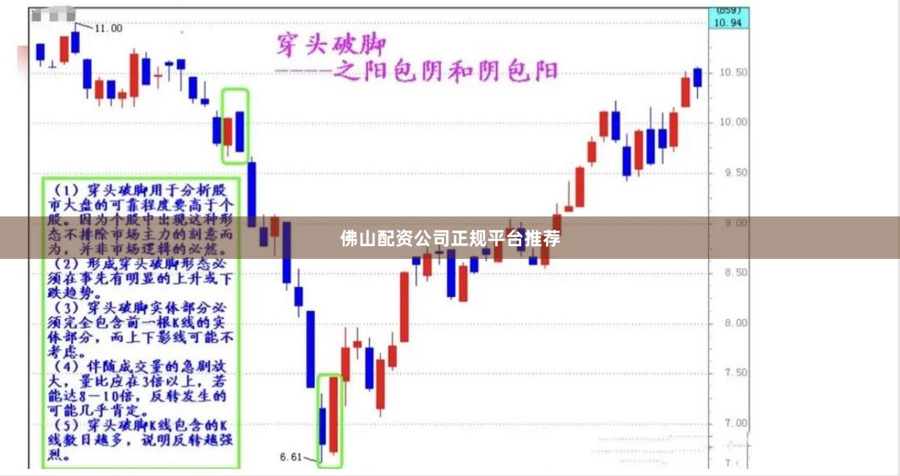 佛山配资公司正规平台推荐