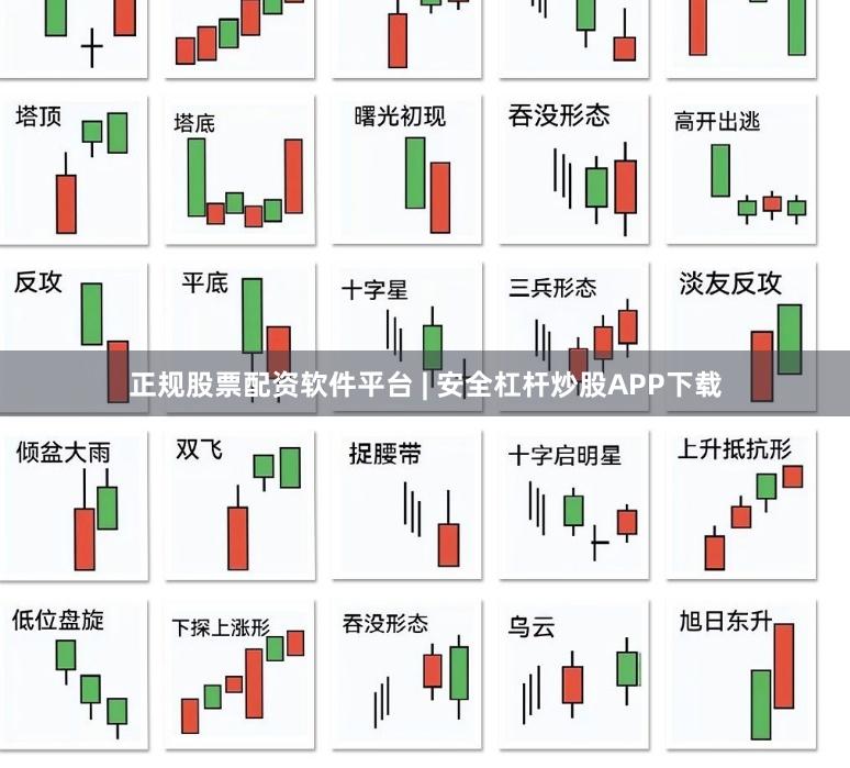 正规股票配资软件平台 | 安全杠杆炒股APP下载